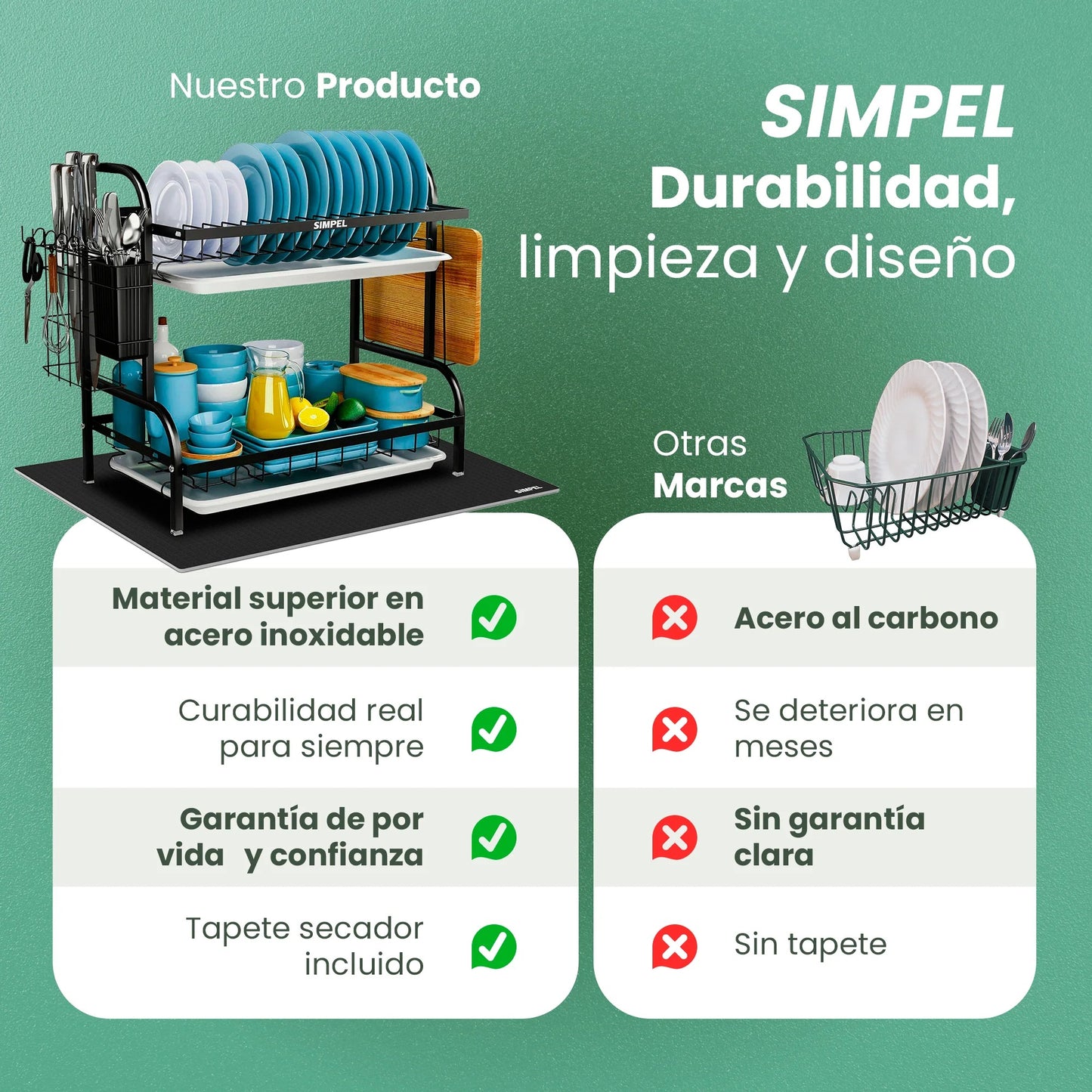 Escurridor de Platos 2 Niveles – Compacto, Resistente y Antigoteo
